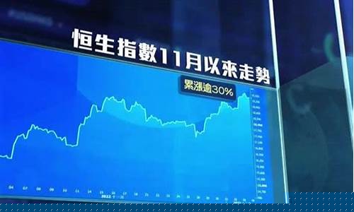 中国股市直播讲述(中国股市节目)_https://www.8918198.com_中金所_第1张