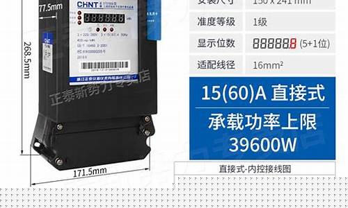 2023电表价格(2023电表价格重庆永川公寓电费)_https://www.8918198.com_大商所_第1张