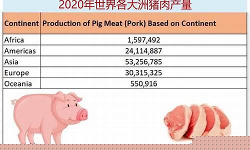 中国十大猪肉企业(中国十大猪肉品牌排行榜)_https://www.8918198.com_上期所_第1张