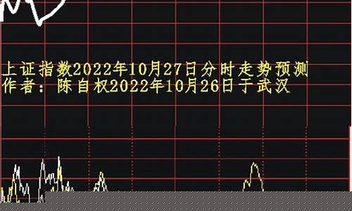上证指数的走势预测(上证指数的走势预测最新)_https://www.8918198.com_郑商所_第1张