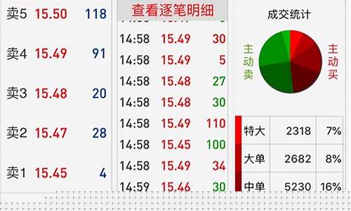 2元一3元股票有哪些(2元股票有哪些龙头)_https://www.8918198.com_中金所_第1张
