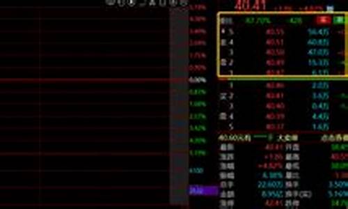 今天看涨股票(今天股票涨了还是跌了)_https://www.8918198.com_上期能源_第1张