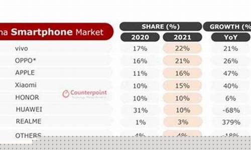 中国市场(中国市场期刊什么级别)_广期所_第1张_财经网 中国市场(中国市场期刊什么级别)_https://www.8918198.com_广期所_第1张