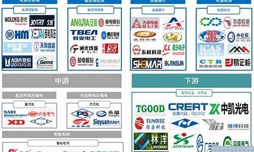 互联网服务行业龙头公司排名(互联网服务的公司)_https://www.8918198.com_上期所_第1张