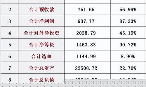 中国光伏十大名牌排名(中国光伏十大名牌排名最新)_https://www.8918198.com_上期能源_第1张