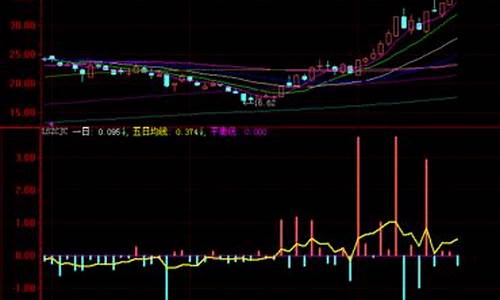 人气最旺的股票论坛(人气最旺的股票论坛排名)_https://www.8918198.com_上期所_第1张