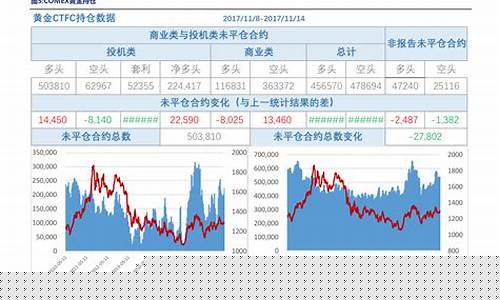 个人炒股怎么开户(1万炒股一年最多挣多少)_https://www.8918198.com_上期所_第1张