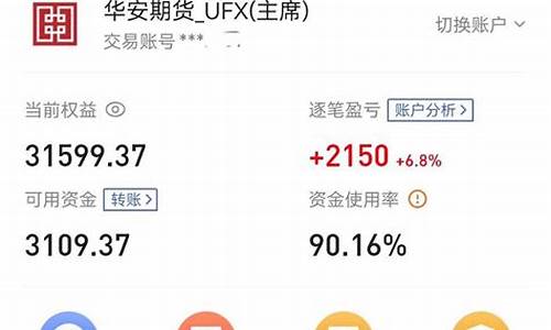 100元做期货(一百元炒期货)_https://www.8918198.com_中金所_第1张