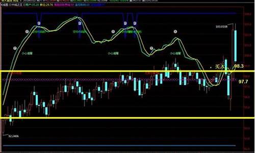 三板股票在哪里看(三板股票在哪里看时时交易信息)_广期所_第1张_财经网 三板股票在哪里看(三板股票在哪里看时时交易信息)_https://www.8918198.com_广期所_第1张