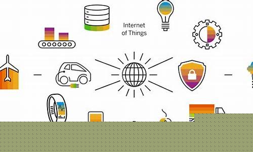 何为物联网工程(什么是物联网工程技术)_中金所_第1张_财经网 何为物联网工程(什么是物联网工程技术)_https://www.8918198.com_中金所_第1张