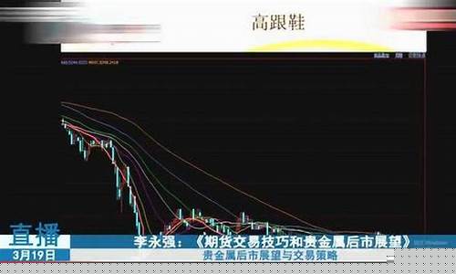 下午期货直播讲解操作(下午期货直播讲解操作技巧)_上期能源_第1张_财经网 下午期货直播讲解操作(下午期货直播讲解操作技巧)_https://www.8918198.com_上期能源_第1张