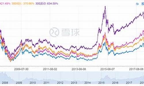中国核心资产龙头股名单(中国十大核心资产)_https://www.8918198.com_上期所_第1张