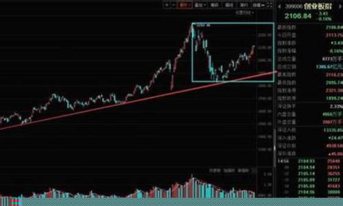 今天股市跌停板有多少(今天股市跌停多少只)_https://www.8918198.com_上期能源_第1张
