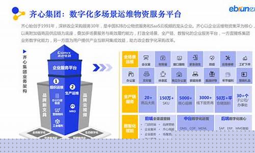 2025数字经济(2025数字经济占GDP比重)_https://www.8918198.com_广期所_第1张