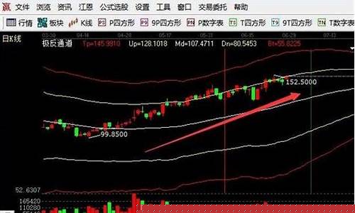 互联网板块龙头股票是哪一个股(互联网股票龙头股有哪些)_https://www.8918198.com_郑商所_第1张