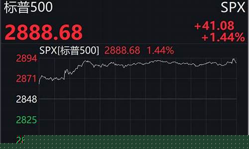 今日美股三大指数走势图(今日美股三大指数实时行情)_https://www.8918198.com_大商所_第1张