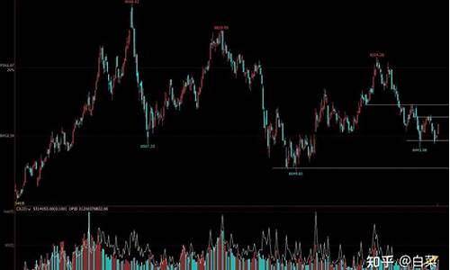 a股板块是什么意思(a股包括哪些板块)_https://www.8918198.com_上期能源_第1张