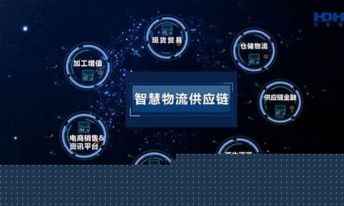 产业互联网板块(产业互联网)_广期所_第1张_财经网 产业互联网板块(产业互联网)_https://www.8918198.com_广期所_第1张